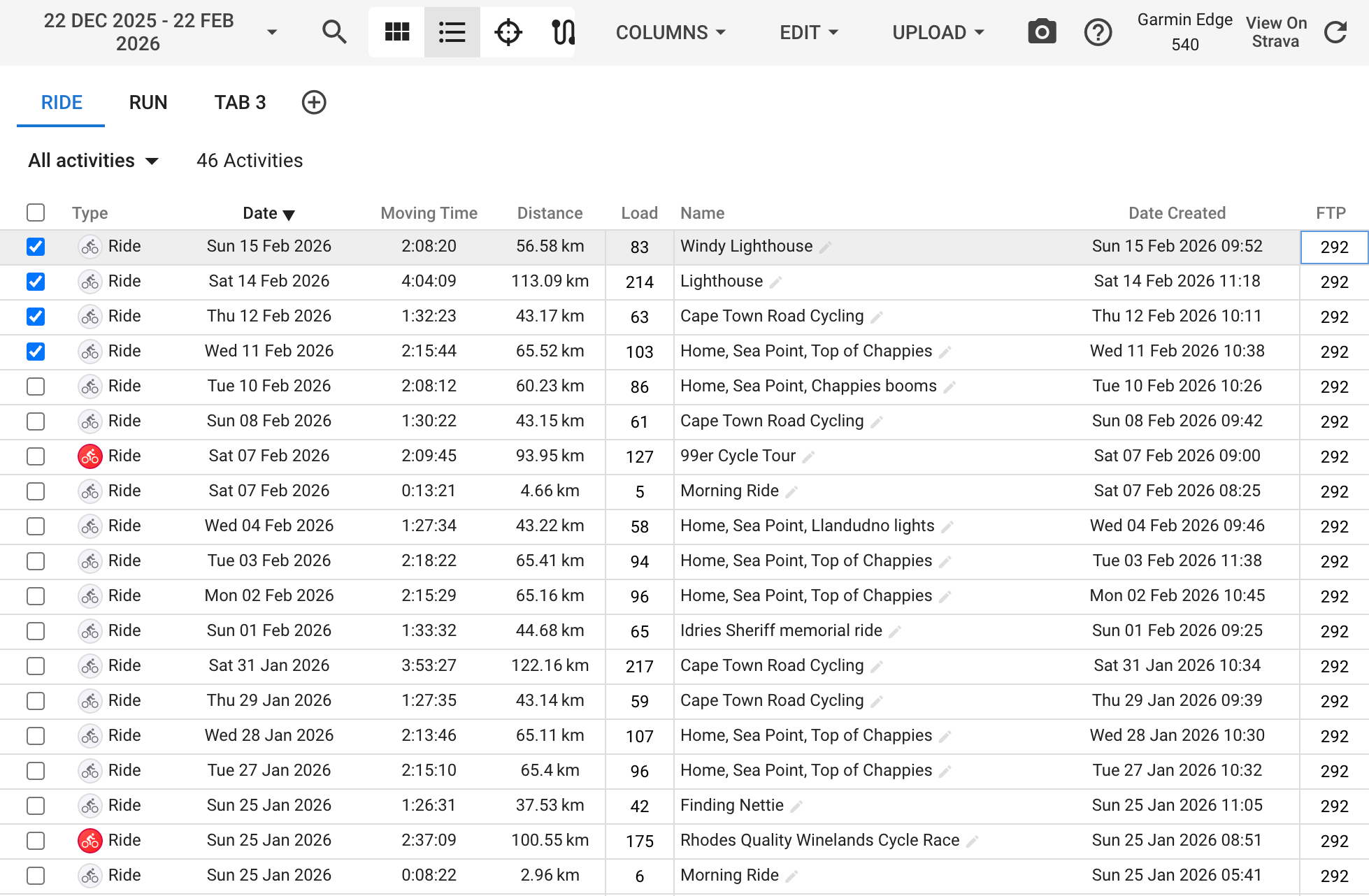 Activity list grid view with multiple columns and filters