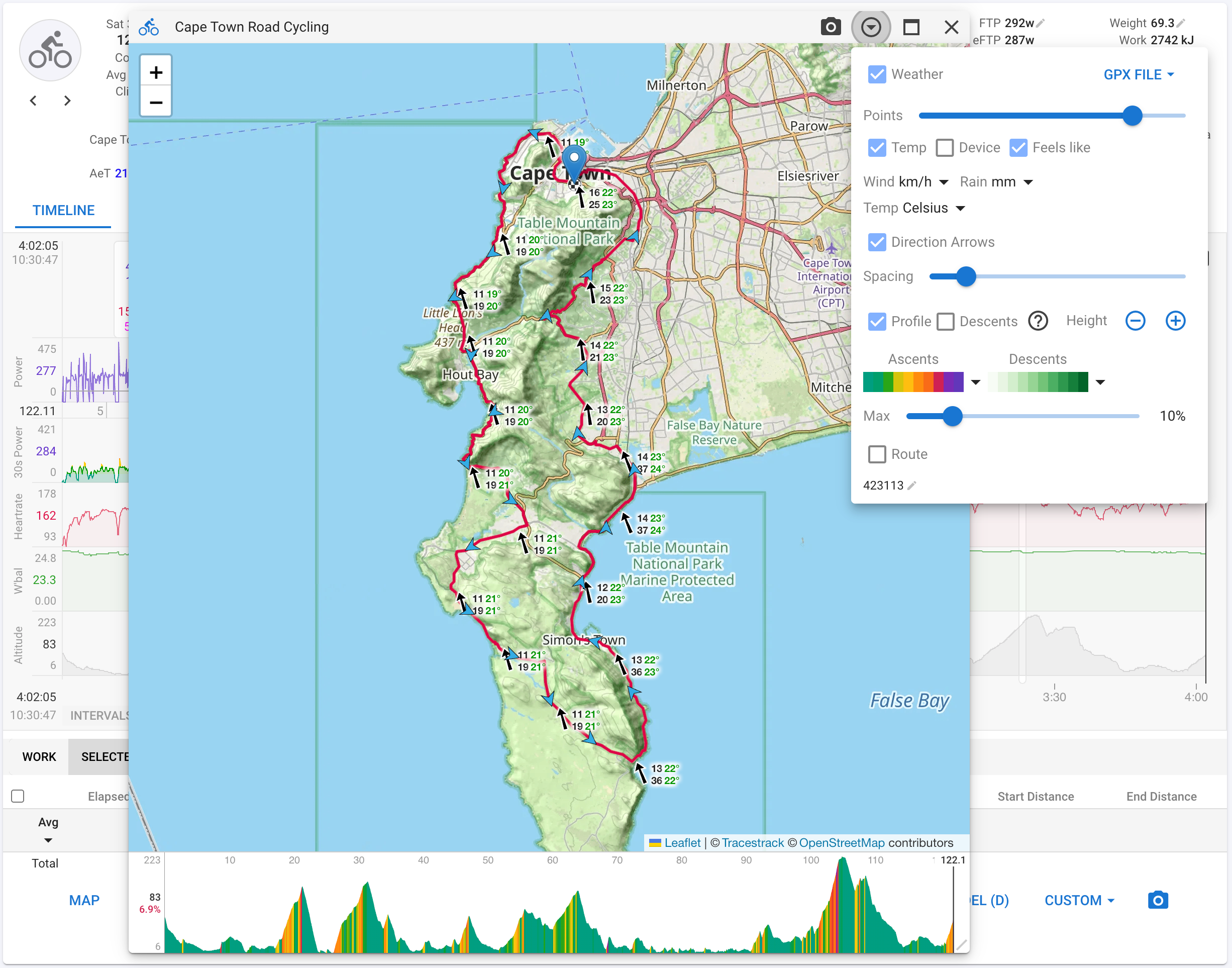 Activity map showing route with wind and weather overlay