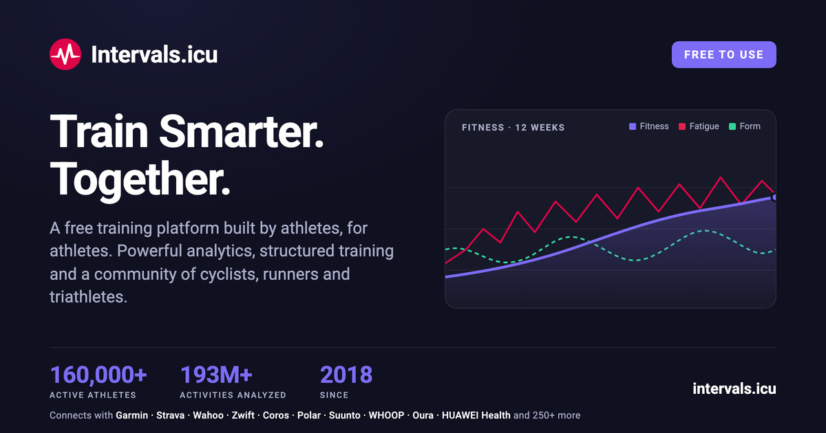 Free Cycling, Running, Triathlon Training Platform | Intervals.icu